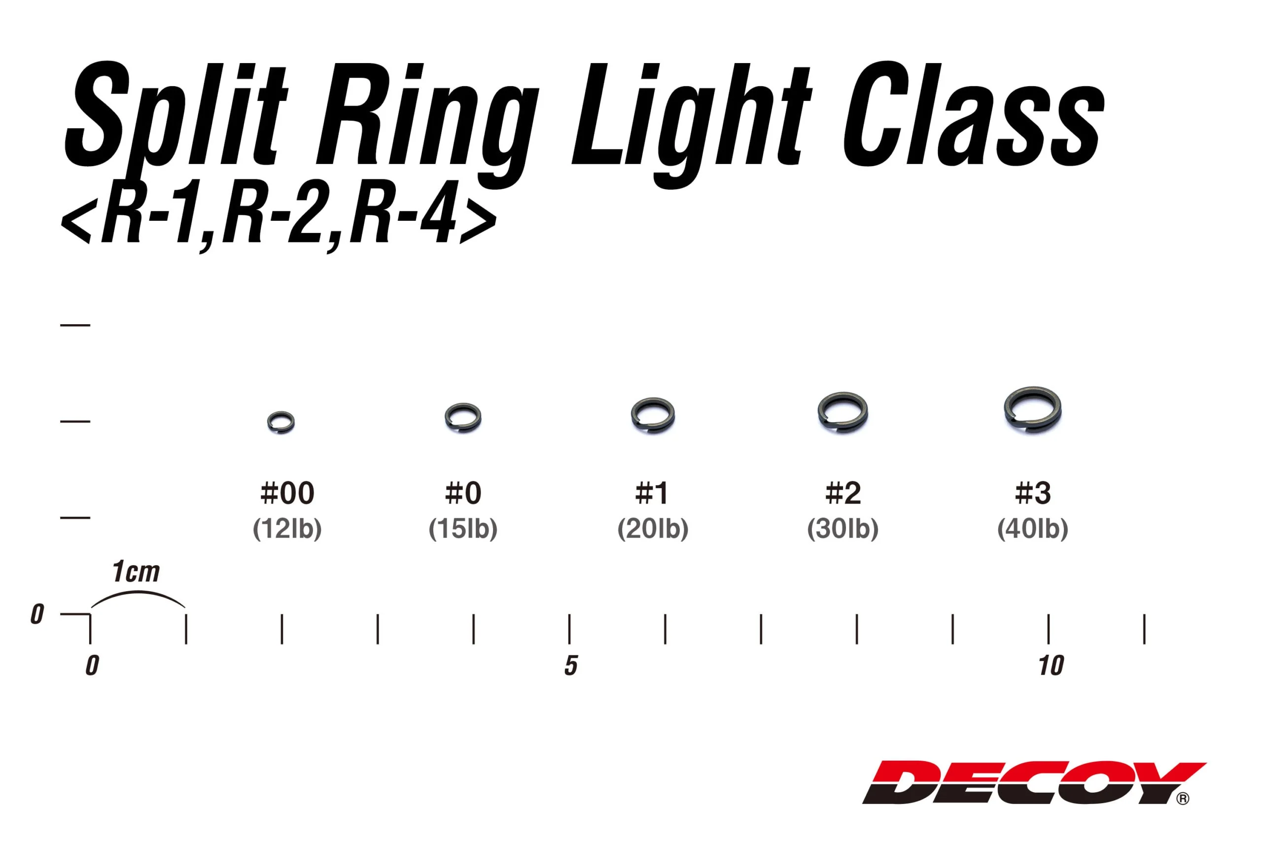 Decoy Split Ring Light Class R-4 - Image 2