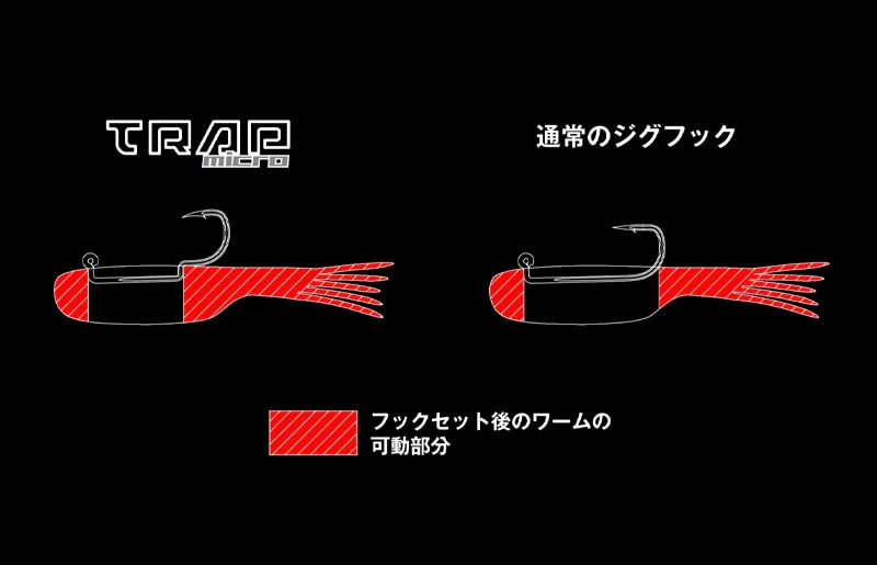 Jackall Teap Micro Hook - Image 6