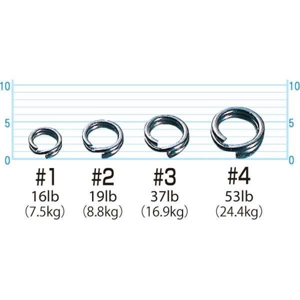 Owner Split Ring P-03N - Image 2